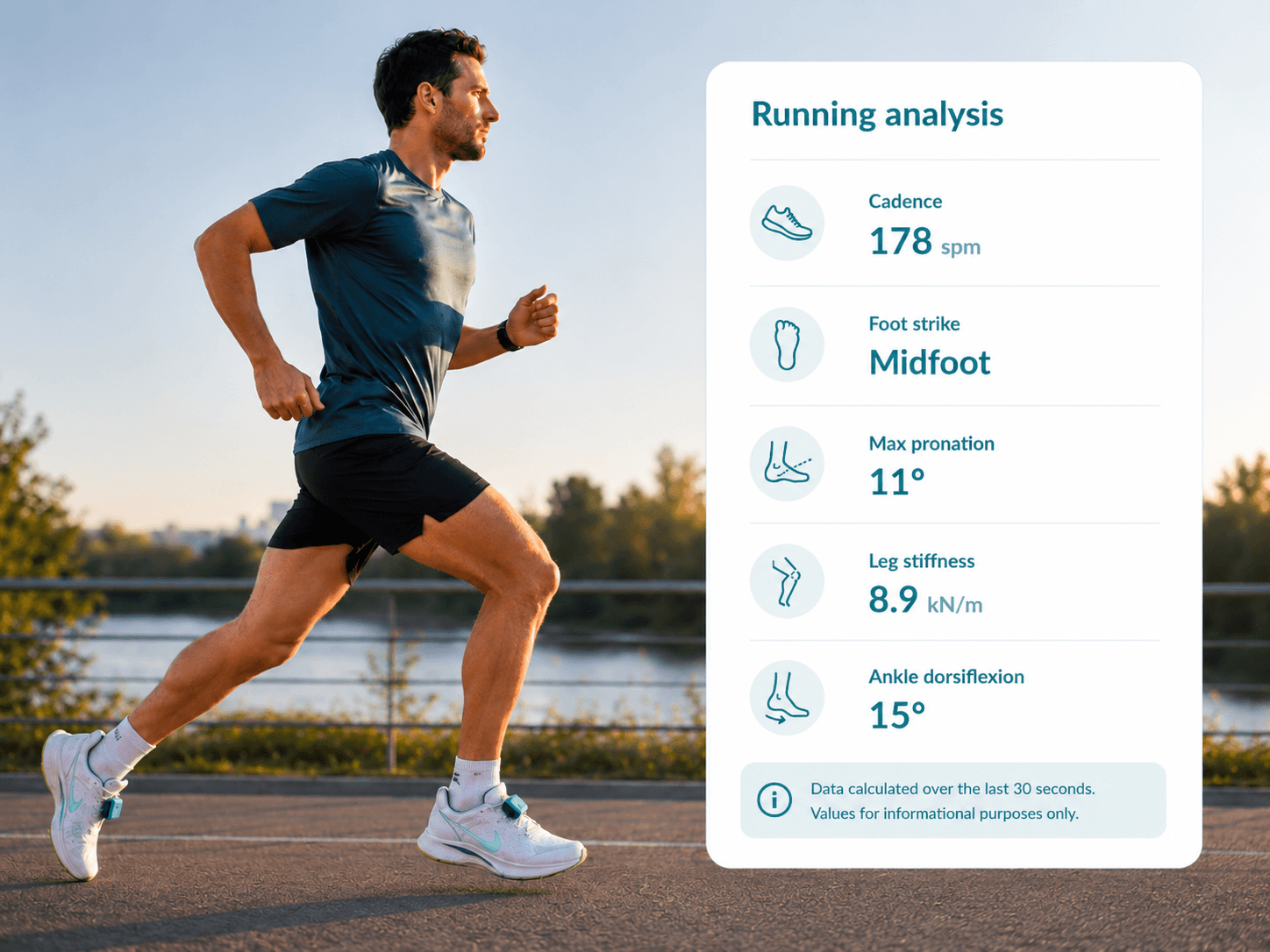 Running analysis