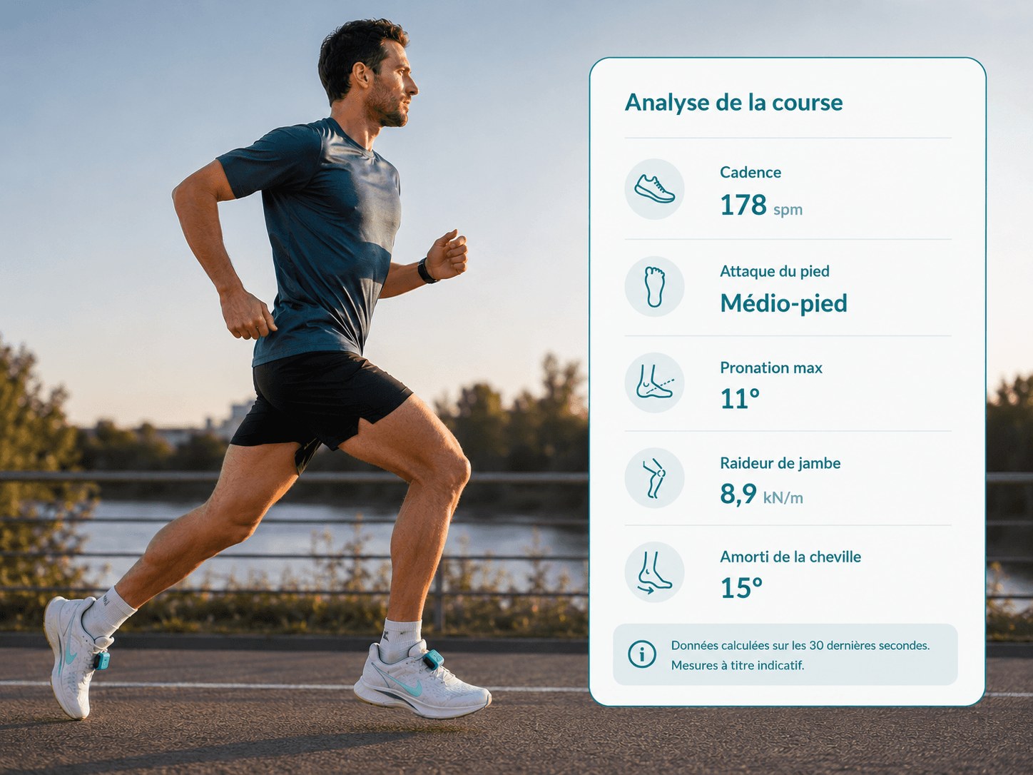 Analyse de la course
